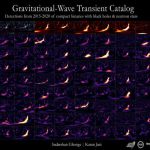 طیف نگاره های ۹۰ موج گرانشی — تصویر نجومی